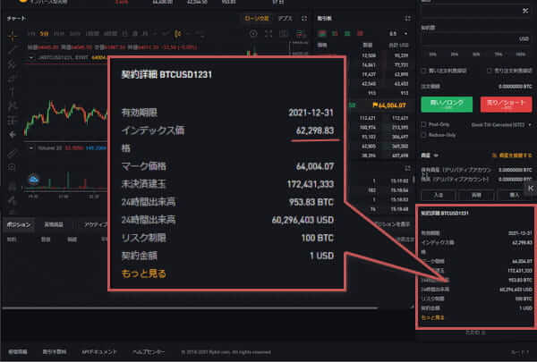 Bybitインデックス価格