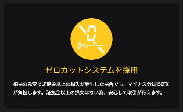 IS6FXゼロカットシステム