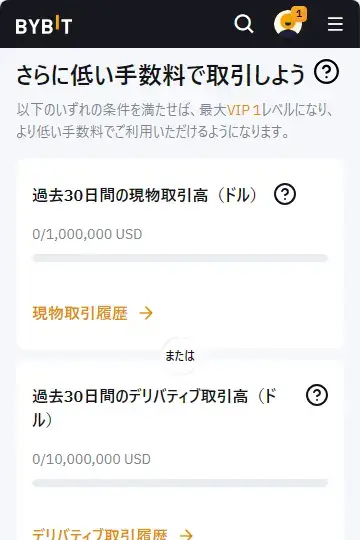 Bybit手数料レベルを上げる条件は？