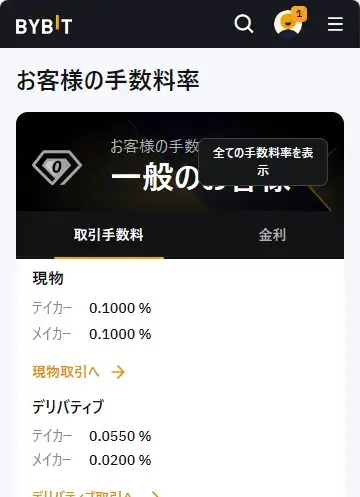 bybit現在の手数料レベル