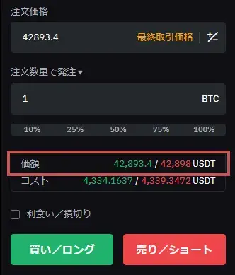 Bybit注文価額って何？