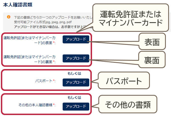 FXGT本人確認書類提出