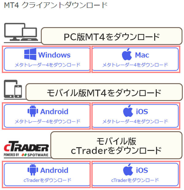 MYFXMarket取引プラットフォームダウンロードページ