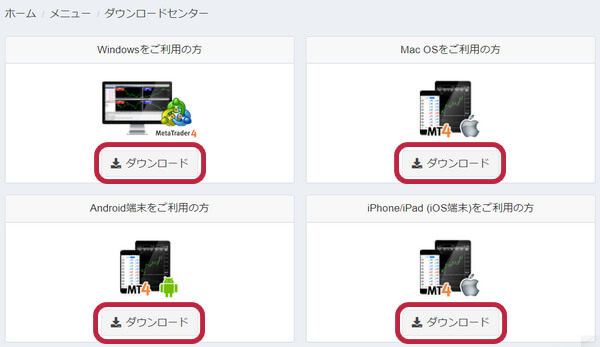 ミルトンマーケッツデバイスに応じてMT4を選択