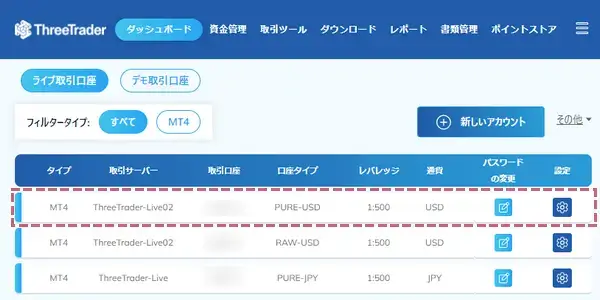 ThreeTraderの追加口座を開設する方法4-ダッシュボードに新たな口座が表示されれば追加口座の開設は完了PC版