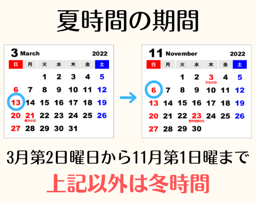 IS6Xのサマータイム