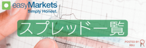 easyMarkets-スプレッドTOP
