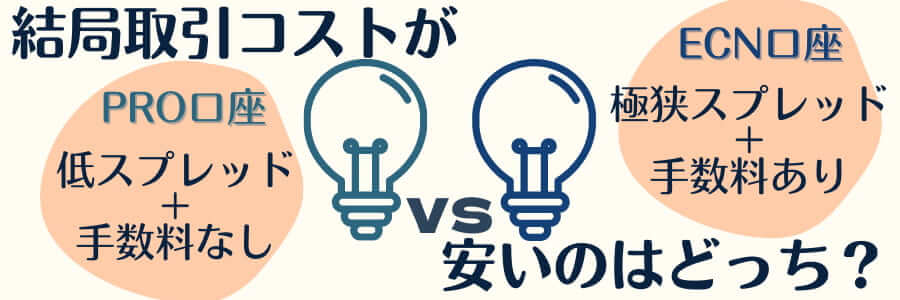 FXGT取引コストが安いのはPRO口座かECN口座か