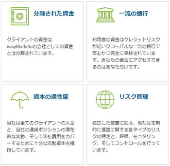 easyMarkets資金管理MB