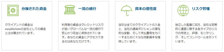 easyMarkets資金管理PC