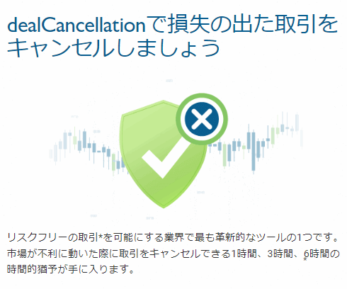 easymarkets-dealCancellation