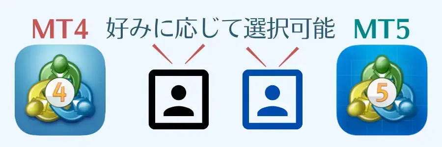 取引プラットフォームはmt4かmt5