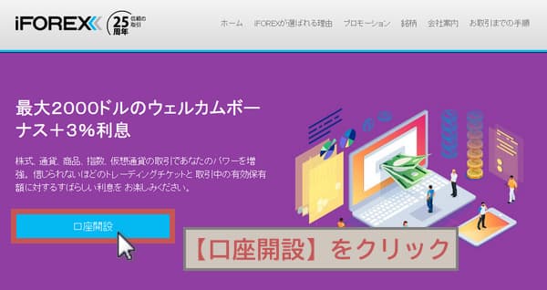 iForex口座開設1