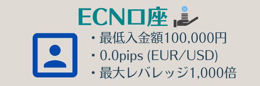 Land PrimeのECN口座