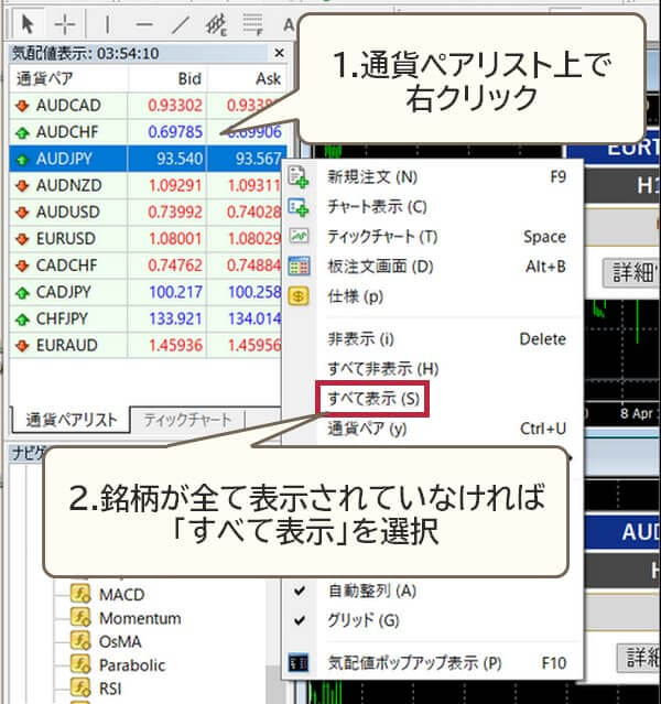 Land Prime-MT4でのスワップポイント確認方法-すべて表示