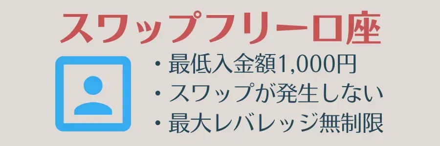 LandPrimeのスワップフリー口座