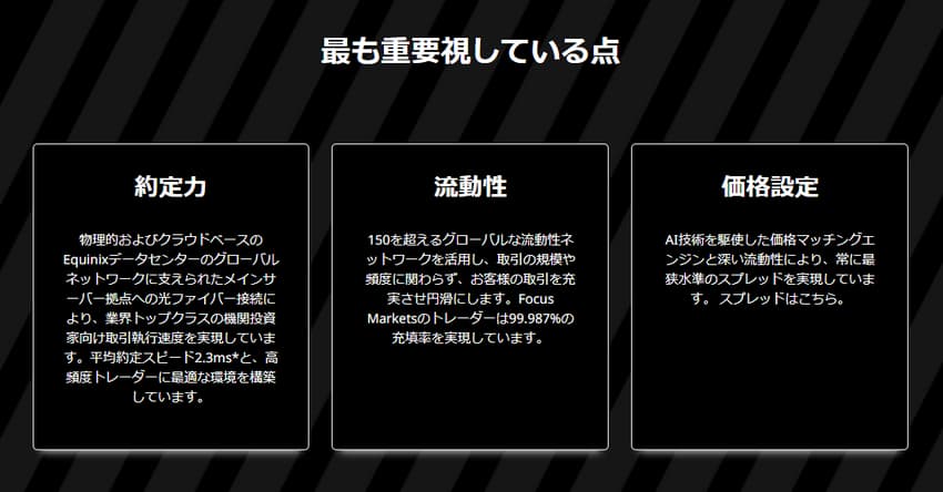 Focus Markets会社概要3