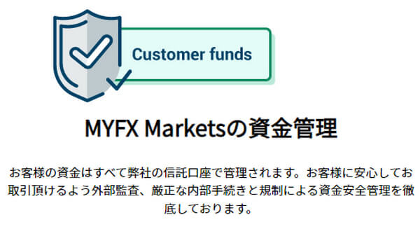 MYFXMarketsの資金管理