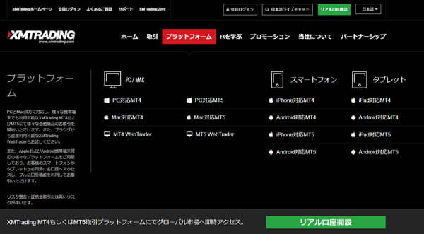 XM BTCチャート0