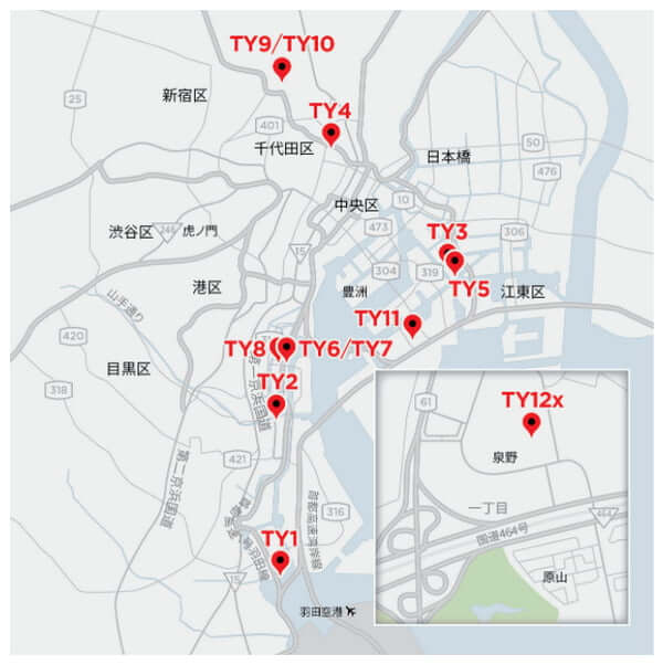 MYFXMarketsのサーバーはTY3に設置