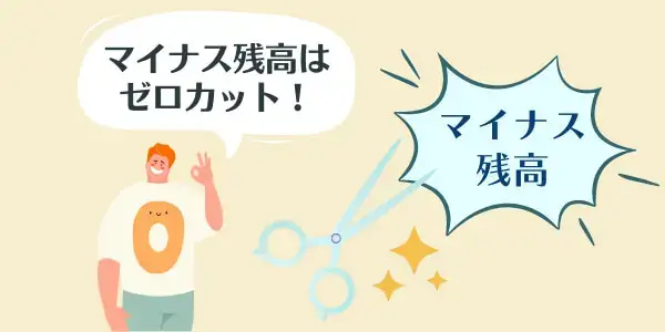 海外FXのゼロカット-ロスカット直後の口座にはマイナス残高が表示される