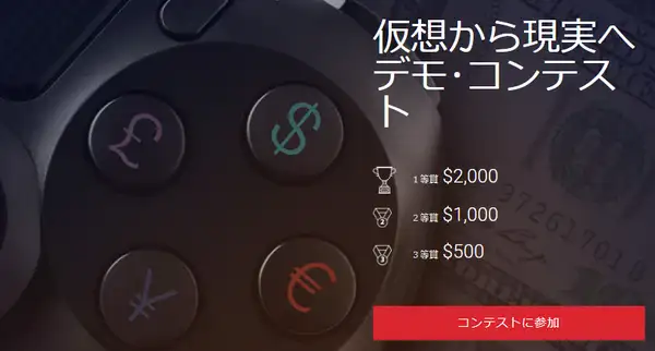 hotforexデモコンテスト
