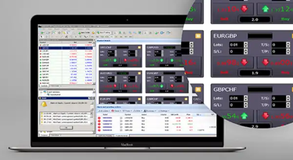 hotforex上級トレーダーツール