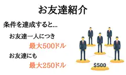 iFOREX-友達紹介