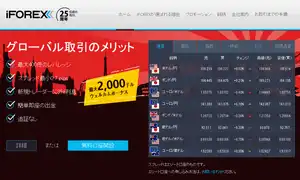 IFOREX-公式サイト