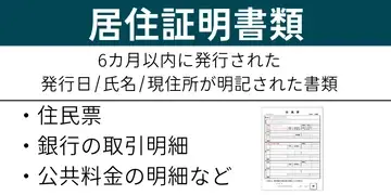 Vantage居住証明書類一覧イメージ