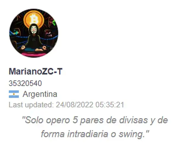 MarianoZC-Tプロフィール