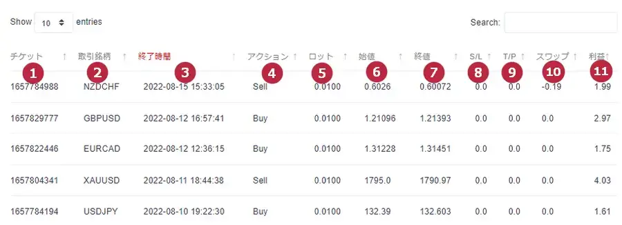 HFコピー取引履歴画面