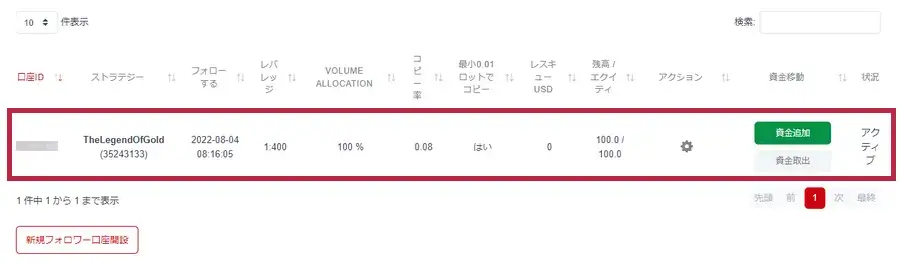 HFコピーmyフォロワー口座にフォローしたストラテジープロバイダーが表示