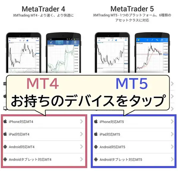 XM日経225MT4MT5ダウンロードモバイル