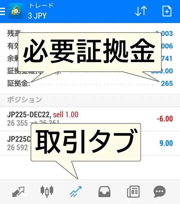 XM日経225の必要証拠金