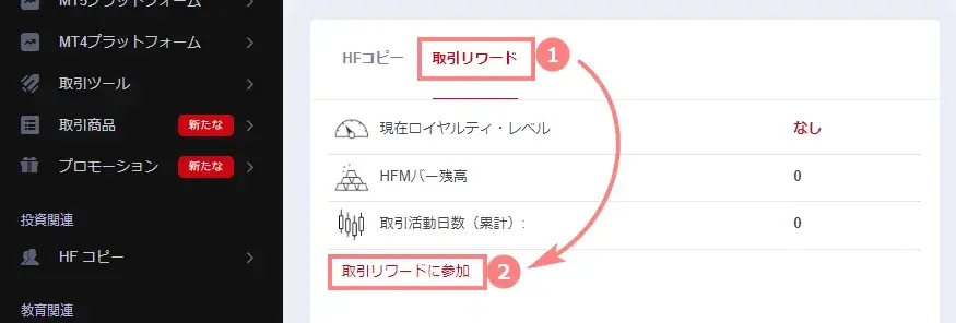 HFMロイヤルティプログラム「取引リワード」のタブをクリックし「取引リワードに参加」を選択