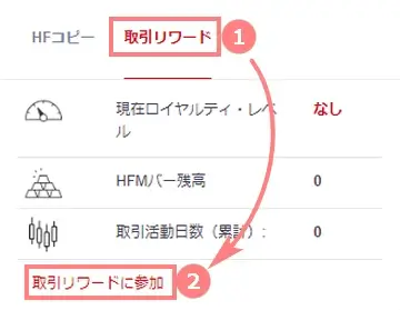 HFMロイヤルティプログラム「取引リワード」のタブをクリックし「取引リワードに参加」を選択