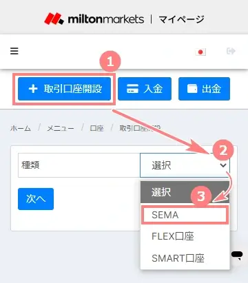 MiltonMarkets-SEMA口座開設の手順スマホ版