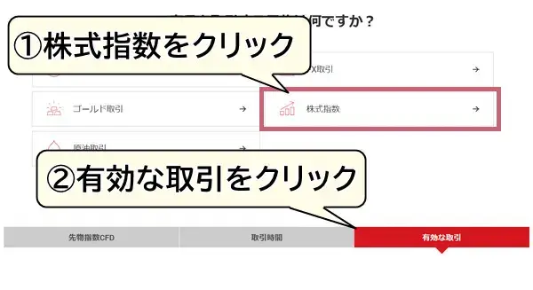 株式指数をクリックして有効な取引をクリック