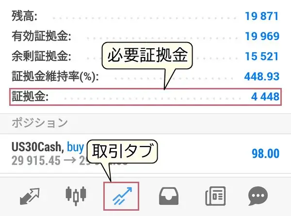 xmダウ必要証拠金モバイル