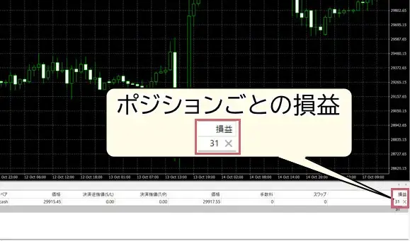 xmダウ損益