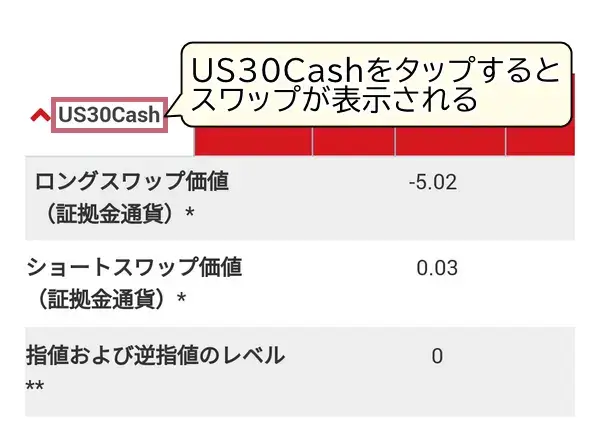 xmダウUS30Cashスワップモバイル