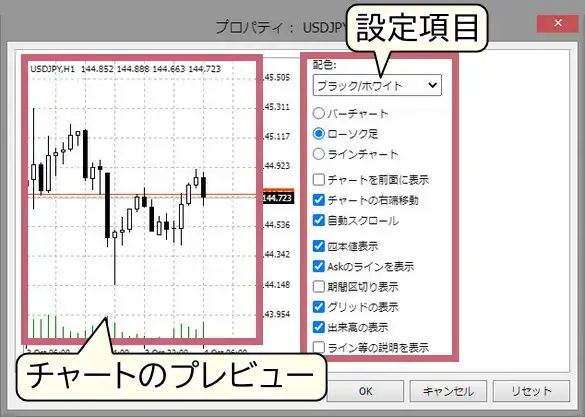xmウェブトレーダーチャートプロパティ2