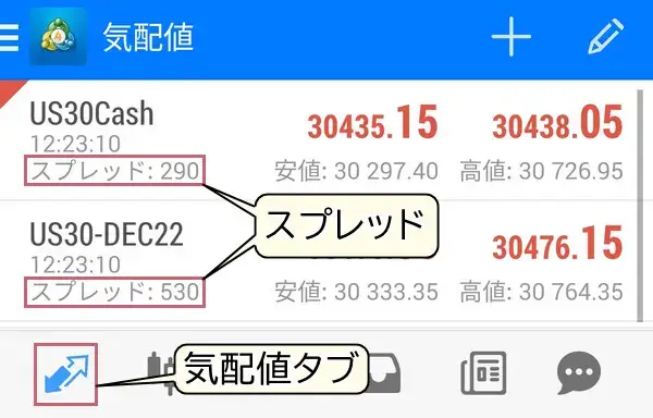 xmダウスプレッドモバイル