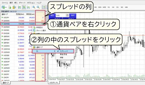 xmウェブトレーダースプレッド