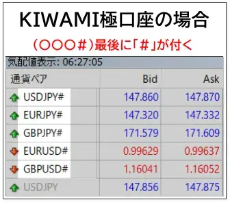 xmウェブトレーダー口座タイプ極口座は最後にシャープ