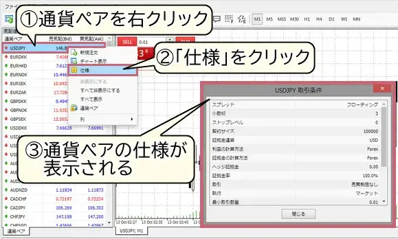 xmウェブトレーダー気配値欄仕様