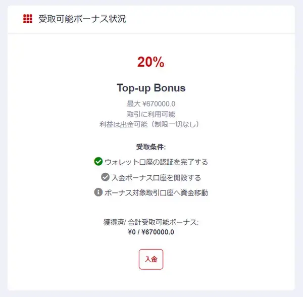 HFM20%トップアップボーナス口座の受取状況画面
