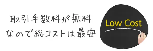 XM極口座手数料
