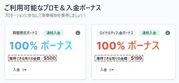獲得できる残りの入金ボーナス額